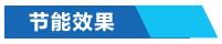 工業(yè)窯爐節(jié)能控制系統(tǒng)節(jié)能效果